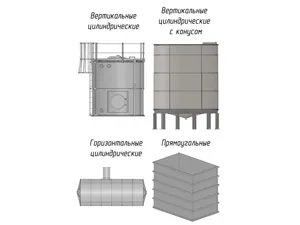 Емкостное оборудование завода Абсолют Емкостное оборудование Абсолют